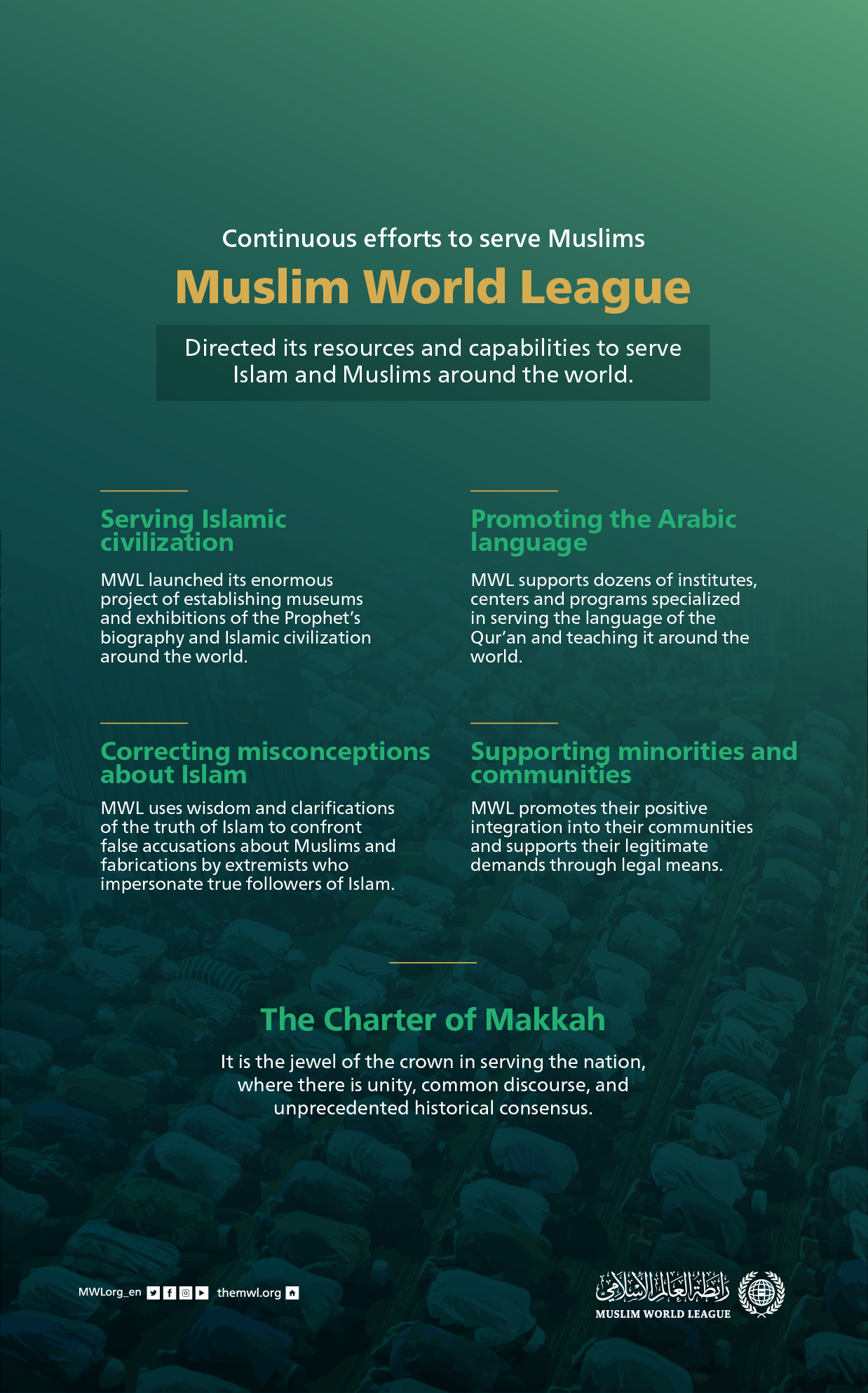 Muslim World League Serves Islam And Muslims Around The World Muslim World League
